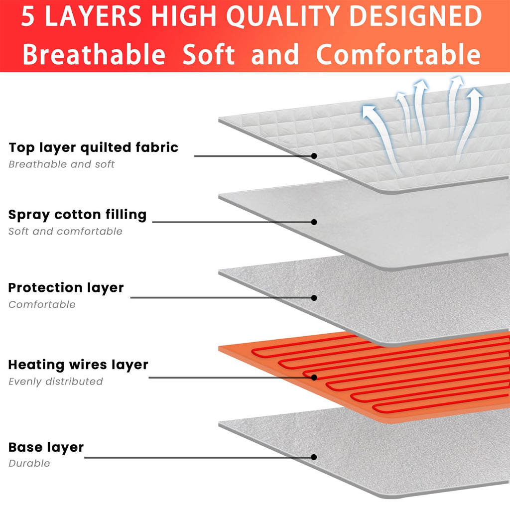 Heated Mattress Pad King Size, Electric Mattress Pad Cover w/Dual Control 8 Heating Settings, Bed Warmer w/ 4 Auto Shut Off Settings, UL Certified, Deep Pocket, Machine Washable, White
