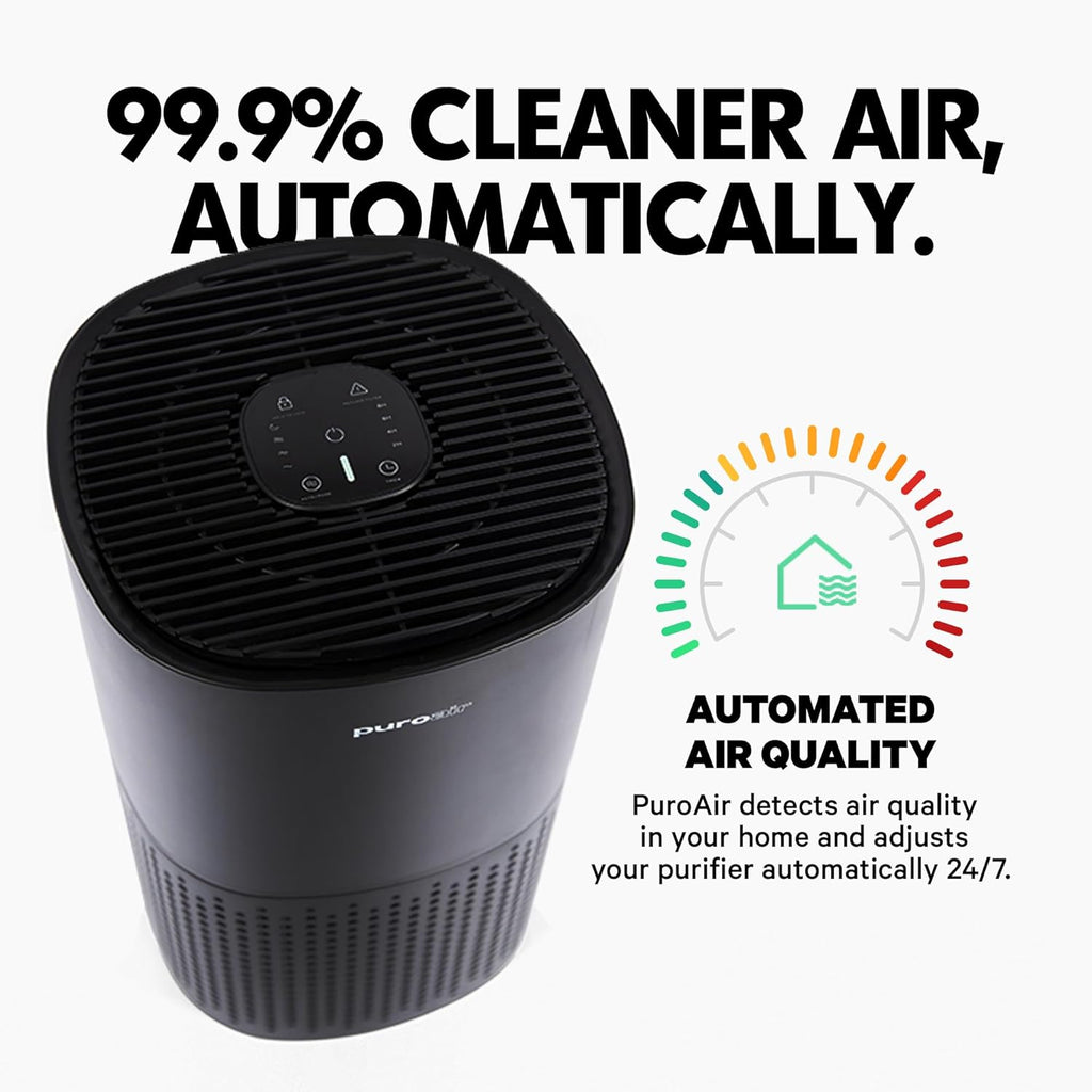 PuroAir 240 Air Purifiers with 4 HEPA Filters - Covers 1,000 Sq Ft - Removes 99.9% of Pollutants, Smoke, and Dust