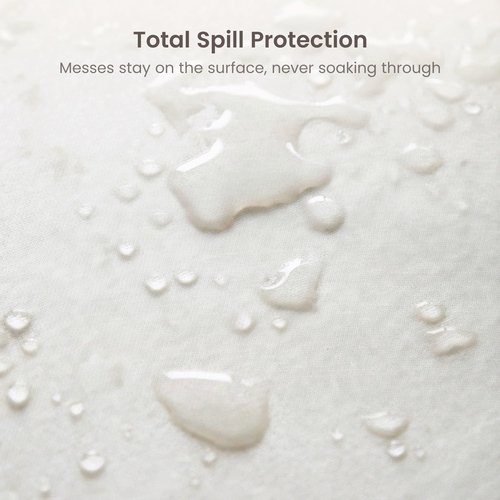 Bioweaves Organic Cotton Jersey Knit Waterproof Pillow Protector Covers with Zipper Closure – GOTS Certified Soft & Quite Pillow Encasement – Standard Size, 20 x 26 inches, Set of 2