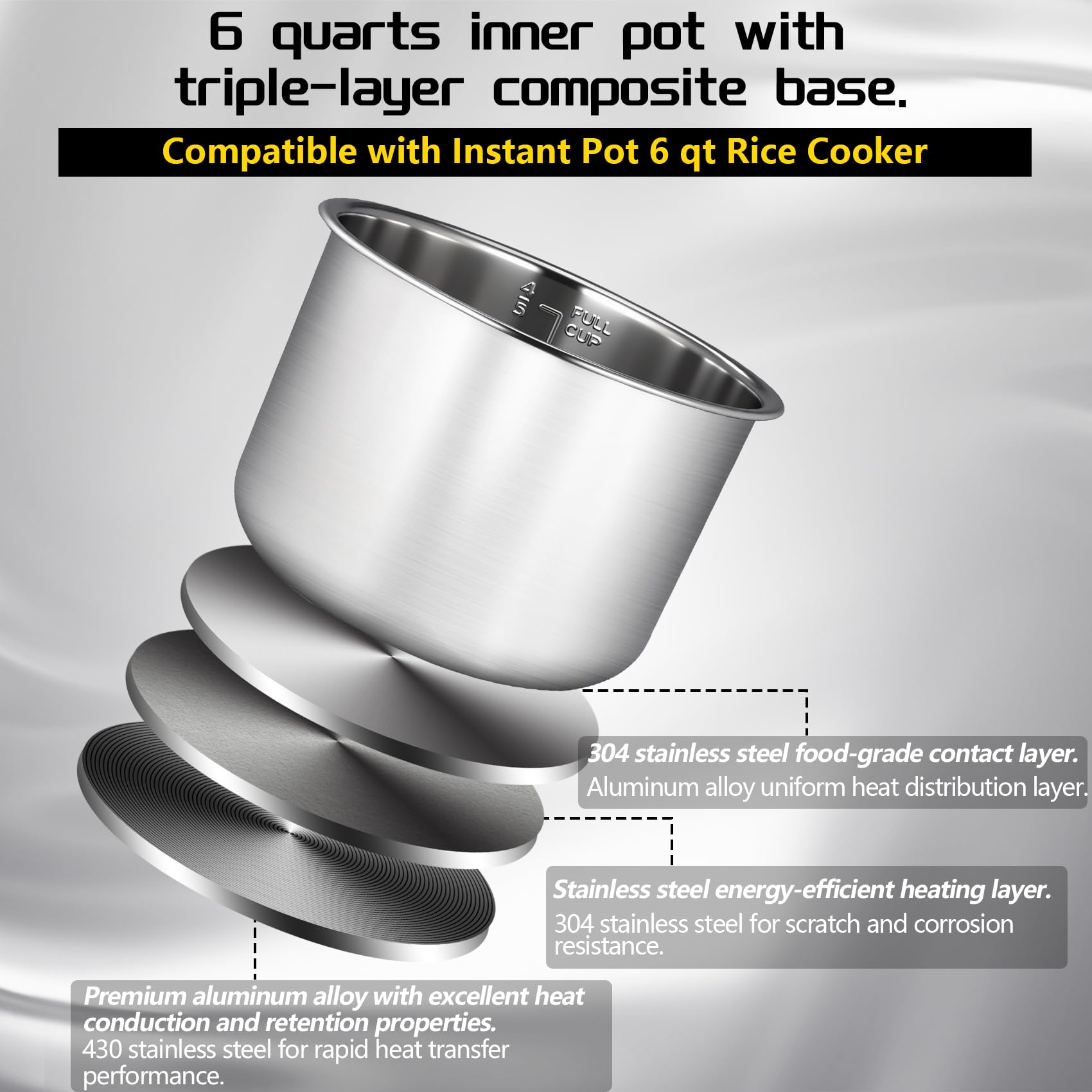 Upgraded Stainless Steel Inner Pot for Instant Pot 6 QT, Replacement Pot for Instant Pot 6 Quart, 304[18/8] stainless steel thickened design, 0 Coating, Non-Toxic (No Teflon). 3 Year Warranty.