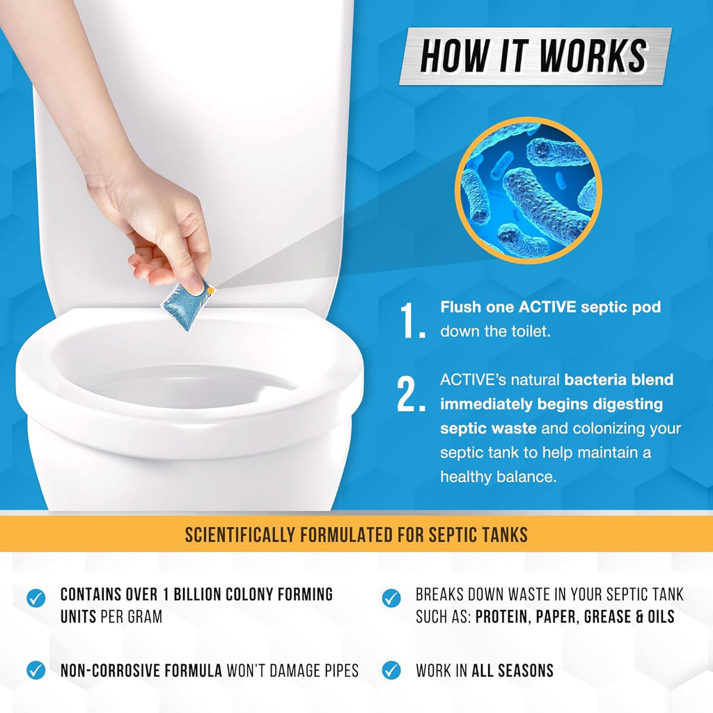 Septic Tank System Treatment Pods - Eco-Friendly Enzyme-Activated Bacteria | 12 Packets for 1 Year Supply | Prevent Clogs & Odors | Made in USA