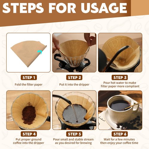 200 Count Cone Coffee Filters, Coffee Filters #2 Disposable, V60 Natural Unbleached Cone Paper Filter for Pour Over and Drip Coffee Maker, Suitable for Home Coffee Shop (2-4 Cup)