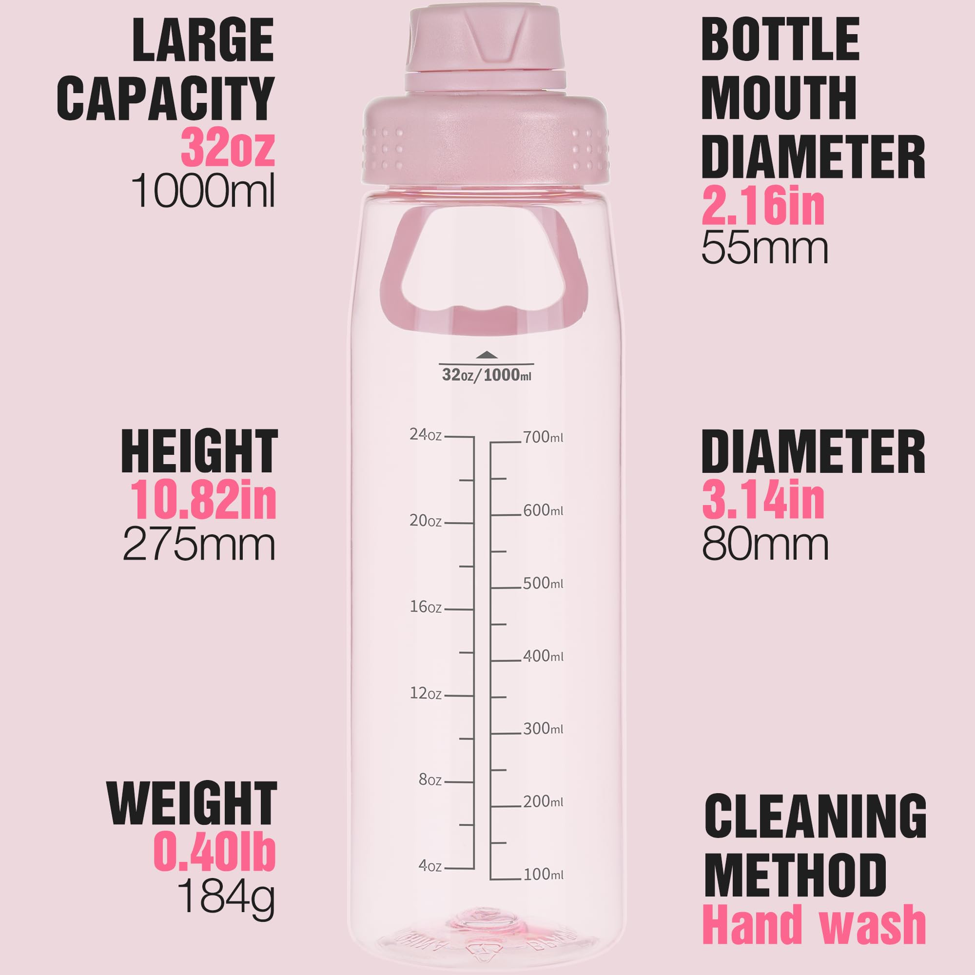 Edmyre 32oz Clear Water Bottle - BPA-Free Tritan Plastic, Fast Flow Spout Lid, Wide Mouth & Leakproof Design Hiking Water Bottle Suitable for Travel, Outdoors, Gym, Travel, Home, School（Pink）