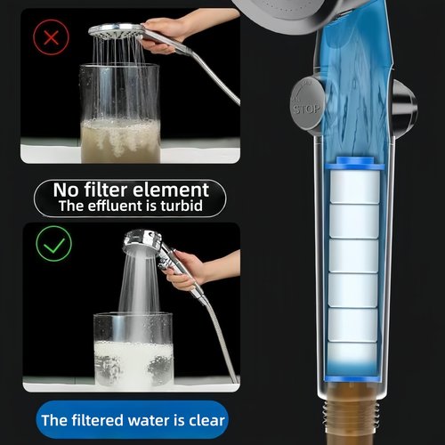 10Pcs Shower Head Filter Drivese, 2.95 Inch Ion Shower Dropse Head Filter PP Cotton Replacement Cartridge, Water Filter Core Cotton For Handheld Showerheads.