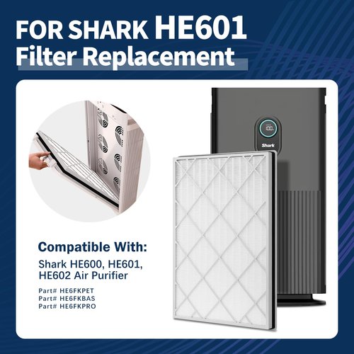 LANTINY HE601 True HEPA Replacement Filter Compatible with Shark Air Purifier 6 Fan Model HE601 HE602 3-IN-1 HE6FKPET H13 True HEPA for Shark HE601 Air Purifiers