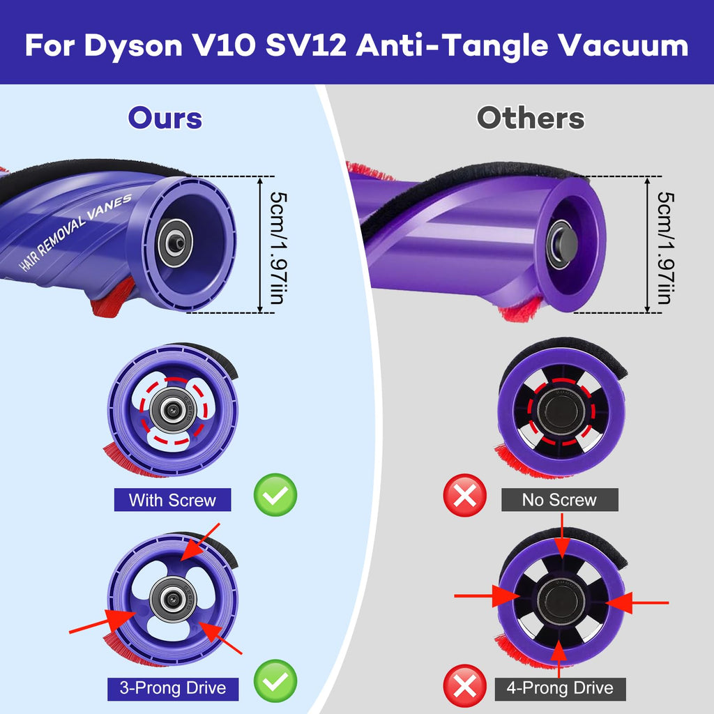 Odashen Replacement Brush Roller for Dyson Anti-Tangle Vacuum Head, Compatible with Dyson V10 SV12 SV27 Anti-Tangle Cordless Vacuums, 3-Prong Brush Roller Bar