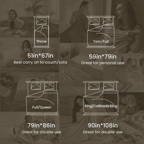 Elegear Revolutionary Cooling Blanket, Absorbs Heat to Keep Body Cool for Night Sweats, Double Sided Arc-Chill3.0 Cooling Fiber Q-Max>0.5, Lightweight Summer Cold Blankets for Sleeping 79" x 86"