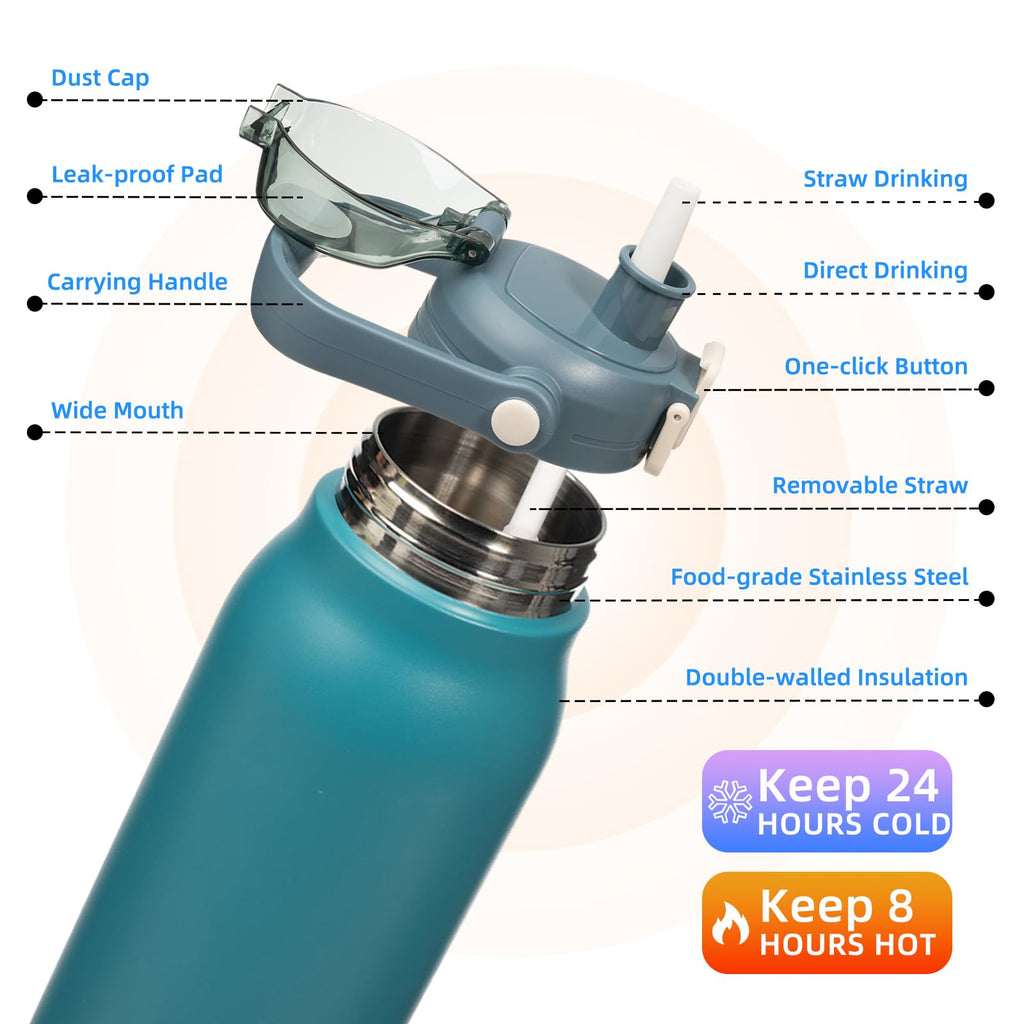 BJPKPK Insulated Water Bottles with Straw, 45 oz Stainless Steel Metal Water Bottle with One-handed Opening Lid, BPA Free Reusable Jugs for Gym Sports Outdoors, Light Blue
