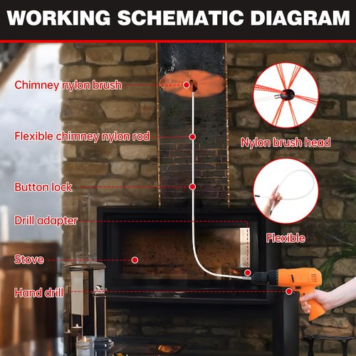 Morinoli 26 Feet Chimney Sweep Kit, Chrome Button Locking System, Chimney Cleaning Kit, Chimney Brush, Chimney Cleaning Tool, Chimney Cleaning System with 8 Flexible Chimney Rods