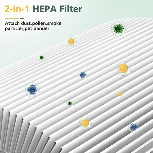 2 Pack HEPA Replacement Filter Compatible with Crane EE-5068 Air Purifier, Part Number HS-1946