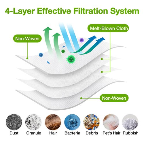 Rowhalf 12 Pack Vacuum Bags, Effective Dust Filtration,Compatible with iRobot Roomba i& s & j Series, for i3+, i4+, i5+, i6+,J6+, i7, i7+(7550) j7, j7+, i8+, J8+, J9+, s9+ Automatic Dirt Disposal Bags