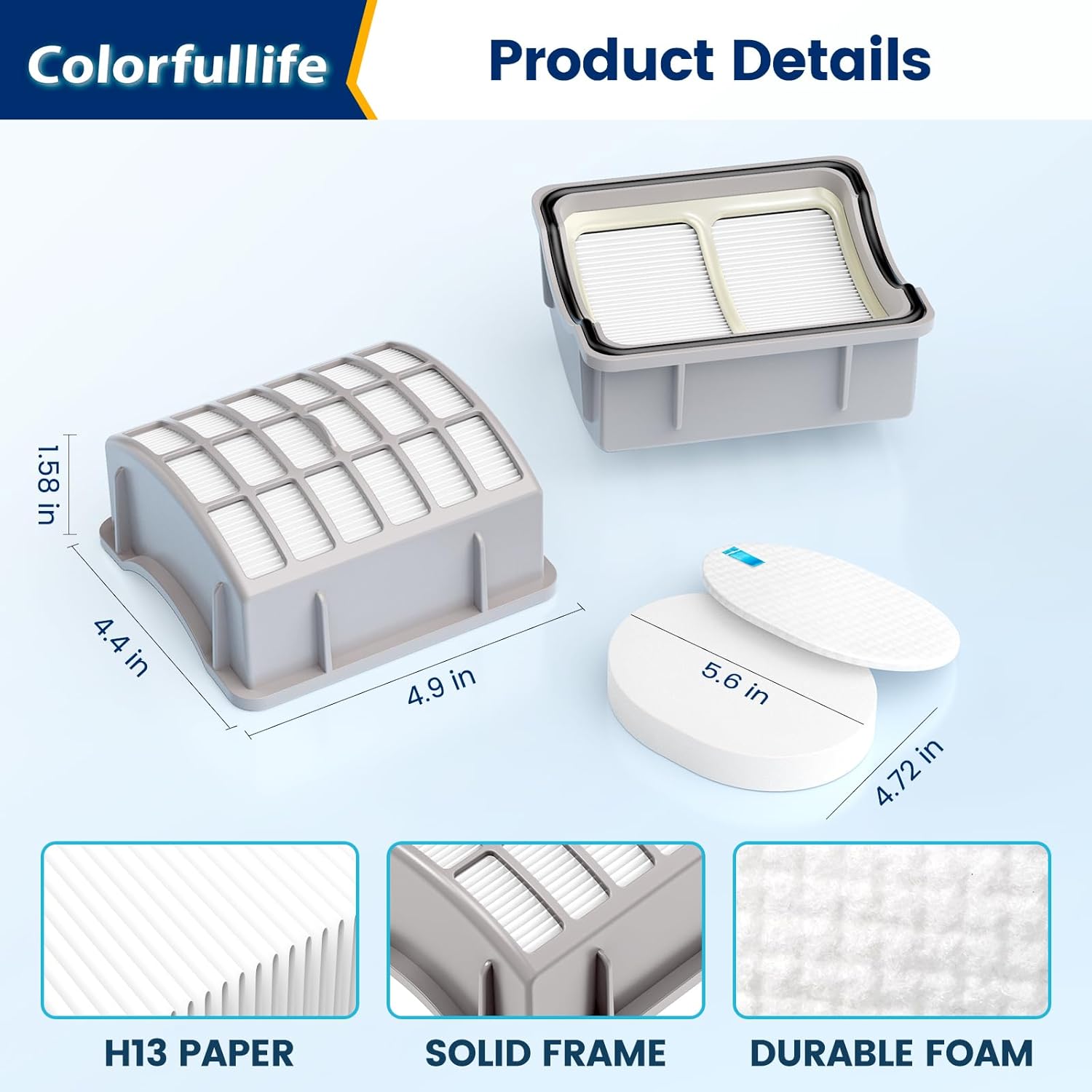 Colorfullife Foam & Post-Motor Filters | Replacement for Shark Navigator NV70, NV71, NV80, NV90, NV95