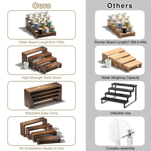 4 Set Wooden Tiered Riser Display Stands for Vendor Events,Stackable Wooden Cupcake Display Stand,Dessert Table Display Set Risers for Decor,Vendor Booth Display Items,Food Display Risers for Party（12-11.2-10.4-9.6IN）