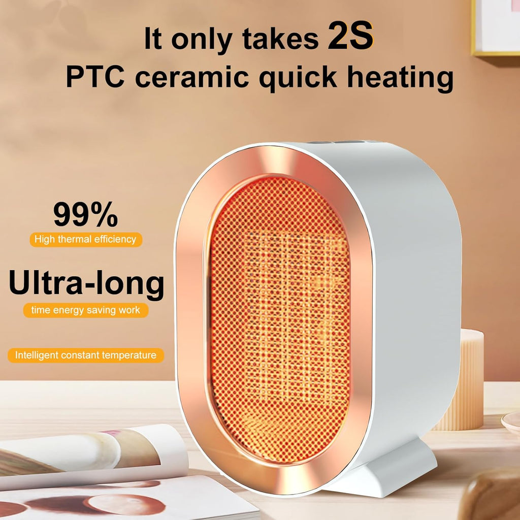 Skiennix Indoor Electric Space Heater - 1200W Fast & Quiet Ceramic Heater for Large Rooms | White