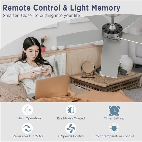 Vagizm Ceiling Fan with Light Remote: 36 Inch Small Ceiling Fans for Kids Bedroom Dorm Room Small Room- Reversible Quiet DC Motor Dimmable Light with 6 Speeds(Bronze+Walnut)