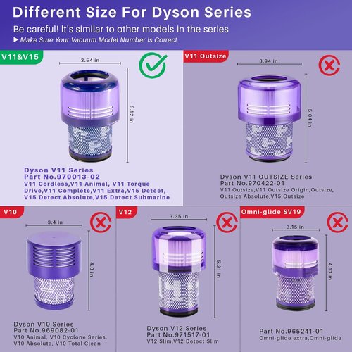 Dyson V11 Vacuum Filters - 4 Pack Replacement for V11 Animal, Torque Drive, V15 Detect | Efficient Cleaning
