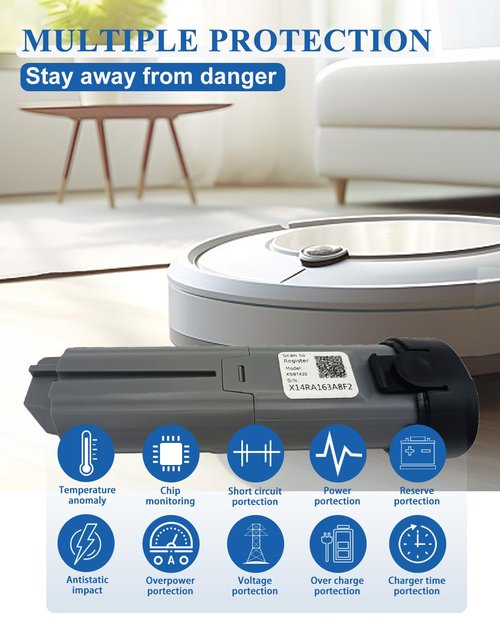bossfulton XSBT420 Vacuum Battery Replacement for Shark WS642AE Parts Lithium ion for WS640AE WS640 WS642 WV401BL WV403BR WV410TL WS640BL Series XSBT420AS XSBT420UK 4inr19/66 Cordless Vacuum Cleaner