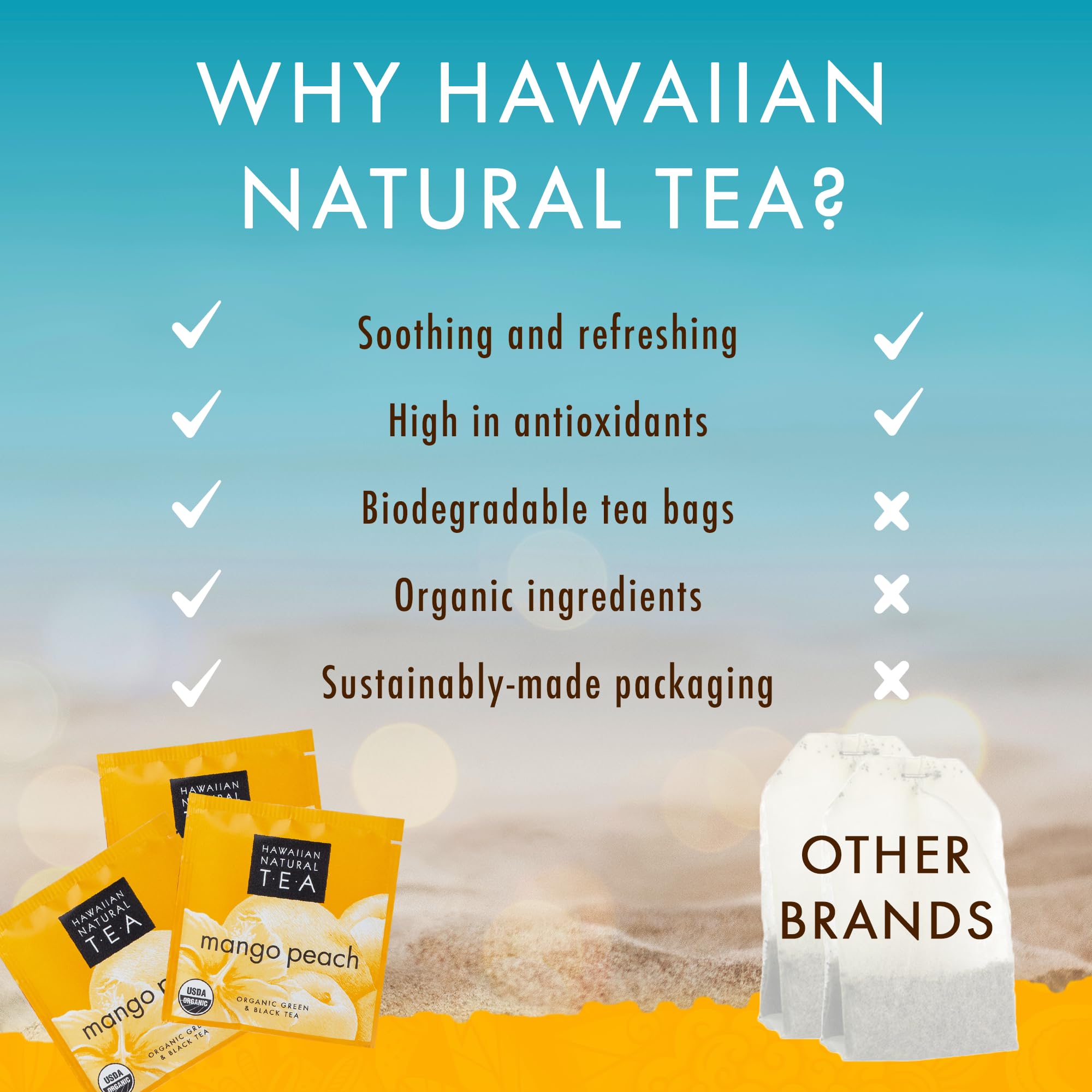 Hawaiian Natural Tea Mango Peach Flavored Organic Tea - Tropical Fruit Green and Black Tea Blend - Perfect Daily Cup & Gift for Special Occasions - 120 Tea Bags