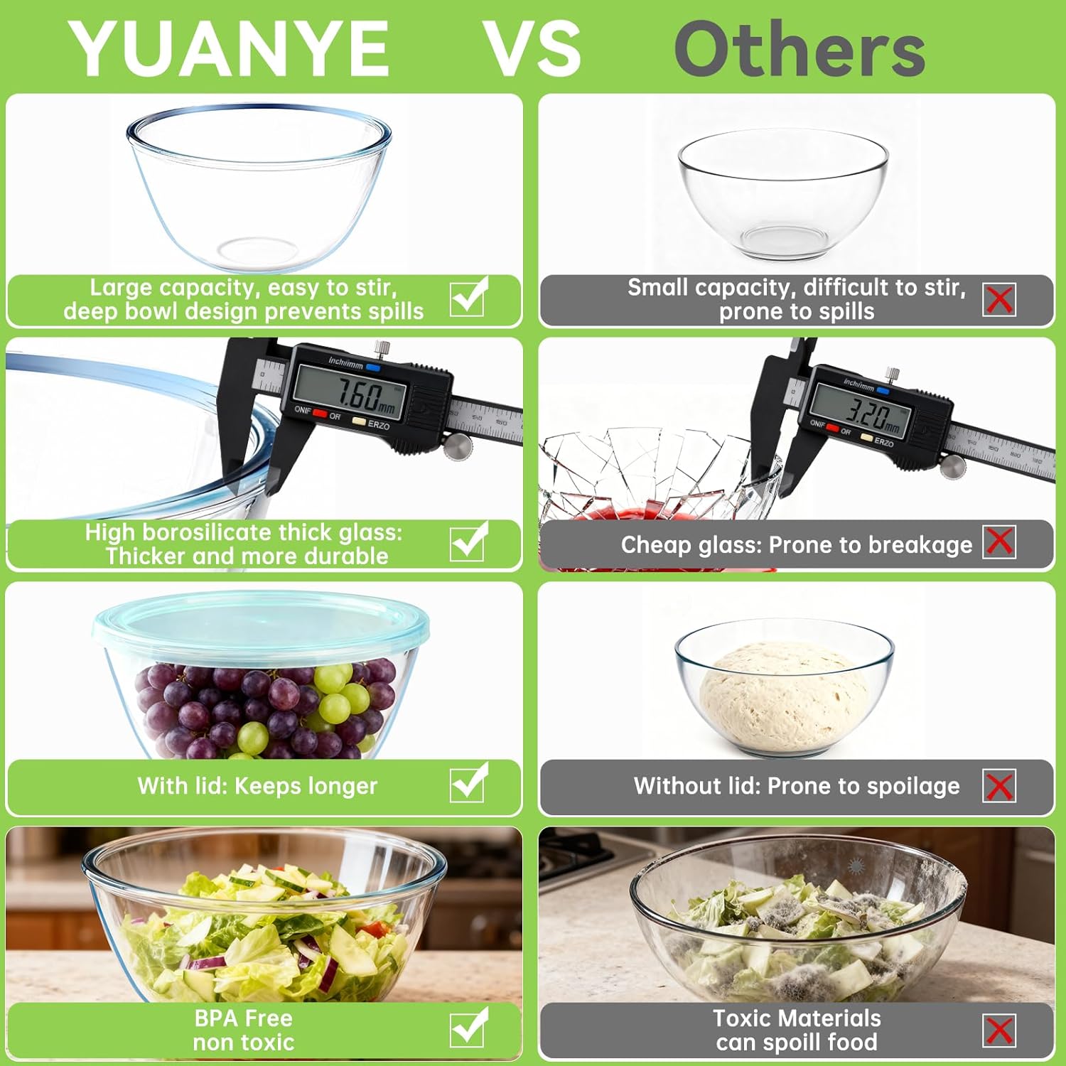 YUANYE Glass Mixing Bowls Set - 4 Pack with Lids | Thick, Nesting Kitchen Bowls for Cooking & Baking (3/1.7/0.9/0.6QT)