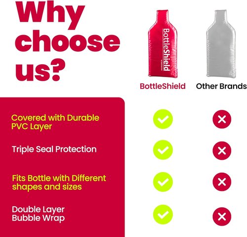 Liquid Spectrum Reusable Wine Protector Travel Bag by Bottle Shield (3-Pack) - Bubble Cushioning Wrap Suit - Unbreakable Bottle Sleeve, Leak Proof - Wine Tote Bags Accessory for Suitcase Luggage, Red