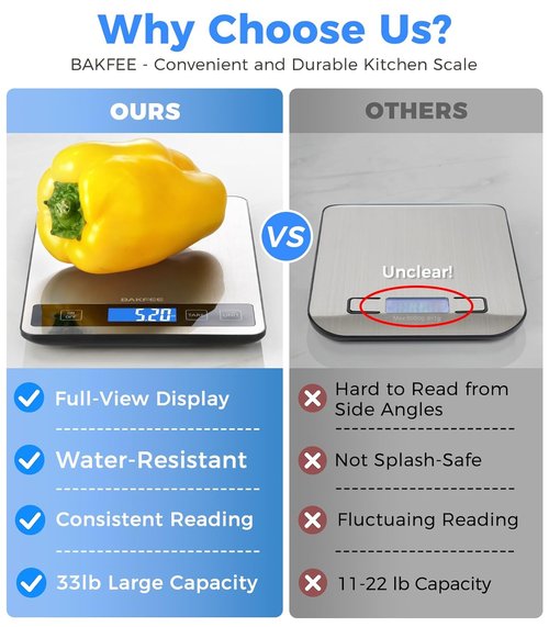 Food Scale - Skiennix 15kg/33lb Digital Kitchen Scale with LCD Display & Tare Function | Easy Clean Stainless Steel