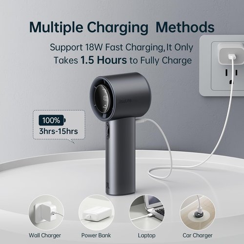 JISULIFE Handheld Fan Pro Series - Extreme Cooling Output: 1-100 Speed Scroll Wheel, Metal Body, Digital Display, 1.5H Fast Charge, 5000mAh-Portable Fan for Travel Outdoor, Gifts for Women Men(Grey)