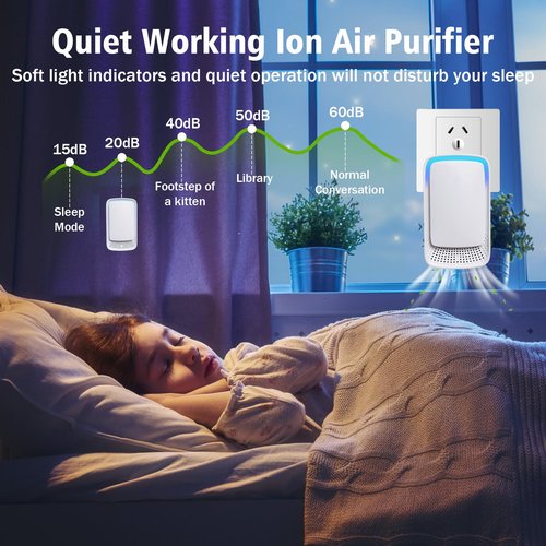 Lmhaichao Air Purifier for Strong Odor, Litter Box Deodorizer for Cats & Dogs, Odor Control for Bedroom, Toilet, Kitchen, Smoke & Pet Areas, Quiet Air Freshener for Home(3)
