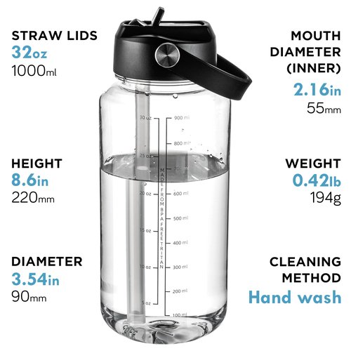OLDLEY 32 oz Clear Water Bottle with Straw,Tritan BPA-Free, Wide Mouth, Leak Proof - for Gym, Travel, Home, School, Office (Clear)