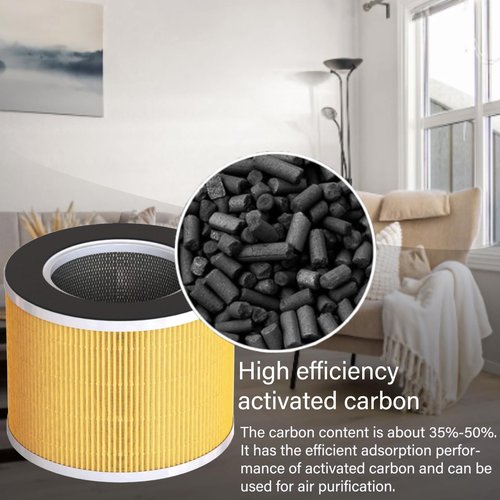 2 Pack RP-AP088-F1 Replacement Filter for RENPHO RP-AP088 RP-AP088W RP-AP088B Air Purifiers, 5-Stage H13 True Hepa with High-Efficiency Activated Carbon and Pre-Filter