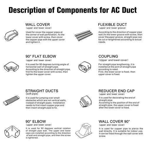 OSMOFUZE 3" W 20Ft L Mini Split Line Set Cover Kit, Air Conditioner Decorative PVC Line Cover Kit for Mini Split AC and Heat Pumps