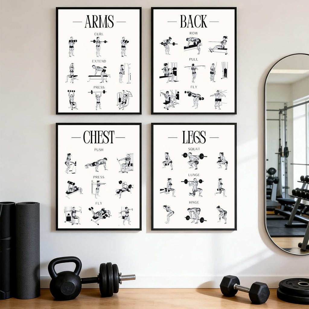 Skiennix Fitness Exercises Wall Art - Dumbbell Workout Poster for Gym & Home Decor | Strength Training