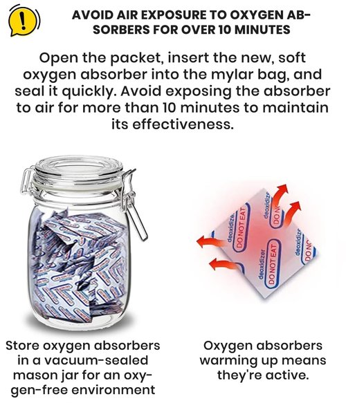 100pcs Mylar Bags for Food Storage - Extra Thick 10 Mil - Includes Gallon/Quart/Pint Sizes with 400cc Oxygen Absorbers - Zip Resealable Storage Pouches - Bolsas Mylar