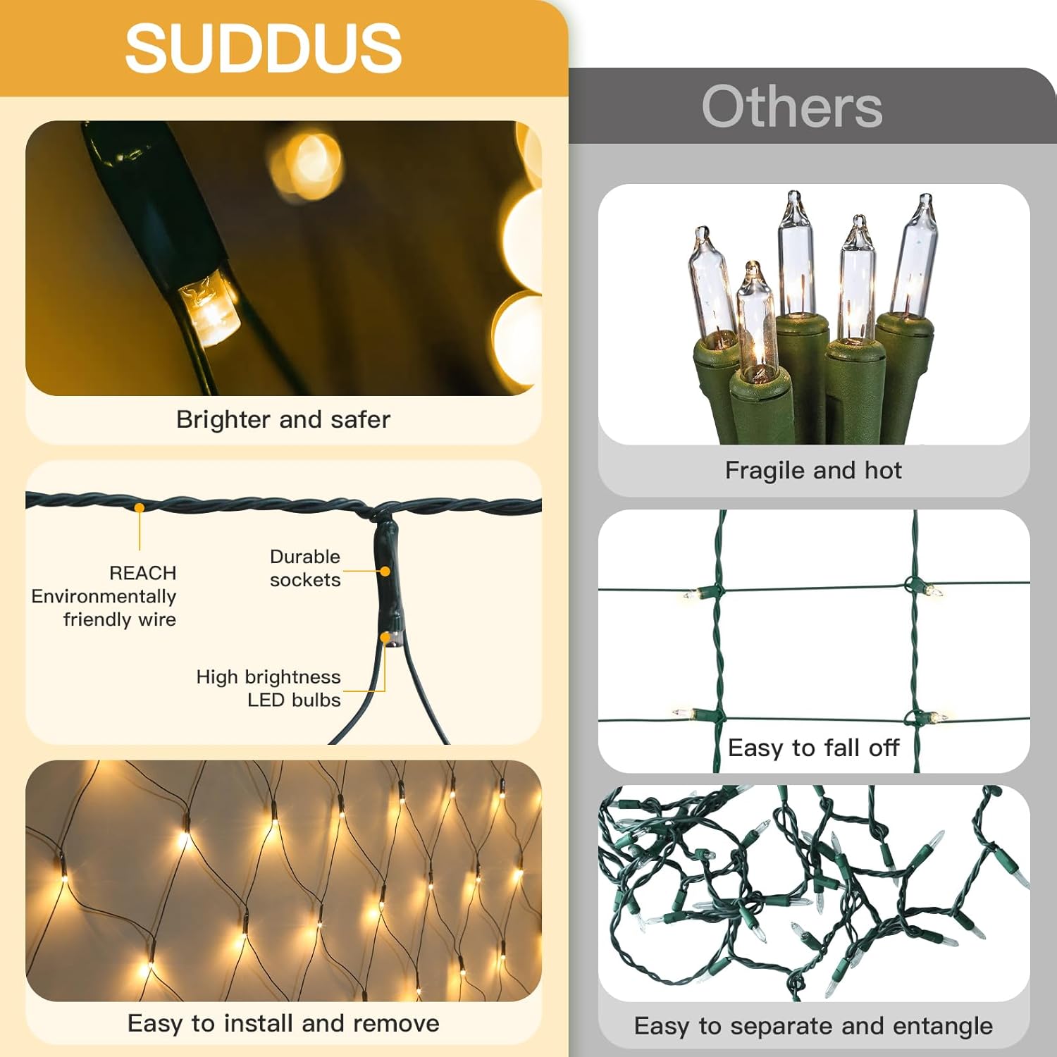 Suddus 360 LED Christmas Net Lights - Waterproof Connectable Green Wire | 12ft x 5ft Warm White Bush Lights