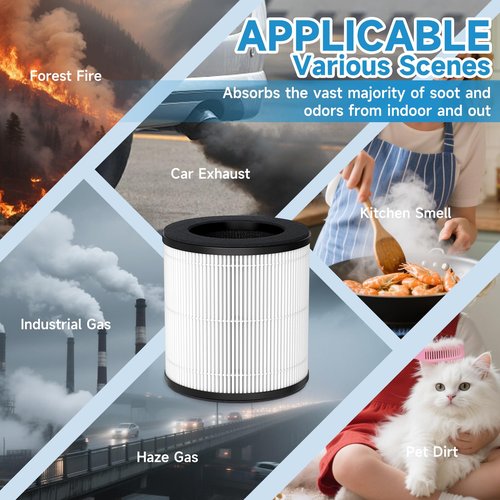 VALZONE 4-Pack M05 B-D02L HEPA Filter Compatible with MOOKA B-D02L & KOIOS B-D02L & VEWIOR B-D02U Air- Purifiers, 3-in-1 H13 True HEPA Air Filter for MOOKA Air Puri fiers Replacement Filter B-D02L