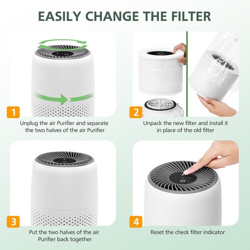 LEVOIT Core Mini Replacement Filter - 3-in-1 Efficient Air Filter with 10 Aroma Pads | 4-Pack