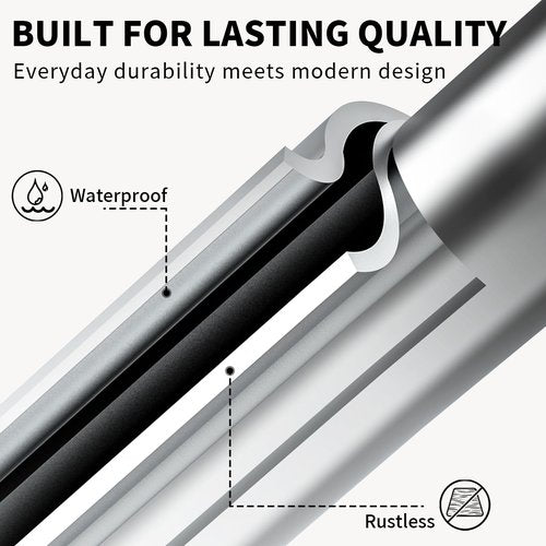 WZRUA Adhesive Towel Holder for Bathroom Polished Chrome No Drill Hand Towel Ring Stainless Steel and Zinc Alloy Self Adhesive Towel Hanger for Bath, Kitchen