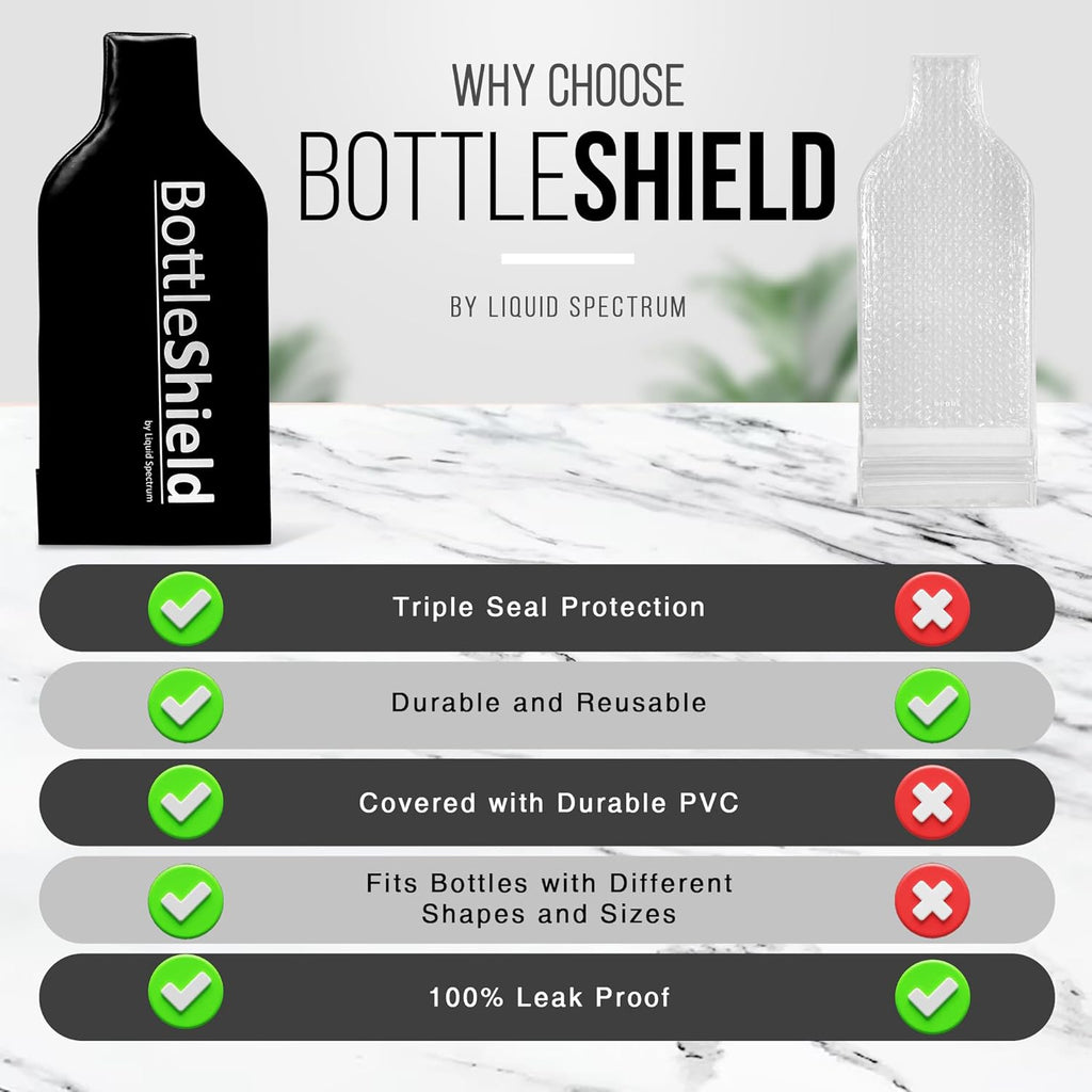 Reusable Wine Protector Travel Bag by Bottle Shield (6-pack) - Bubble Cushioning Wrap Suit - Unbreakable Bottle Sleeve, Leak Proof - Wine Tote Bags Accessory for Suitcase Luggage, Black