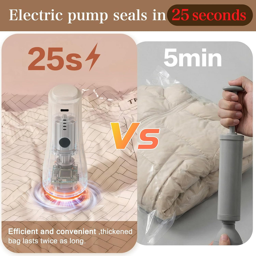 QcoQce Vacuum Storage Bags - Rechargeable Electric Pump for Space-Saving Travel & Seasonal Storage | Ideal for Clothing & Bedding