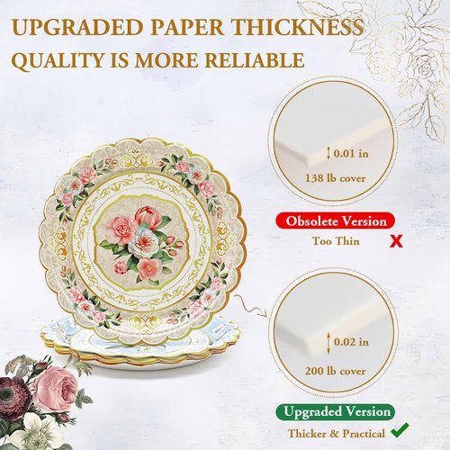 Oevbexos 48-Pack Floral Paper Plates, Tea Party Decorations, 9 Inch Disposable Floral Plates for Tea Party, Baby Shower, Bridal Shower, Birthday, Wedding and Any Celebration