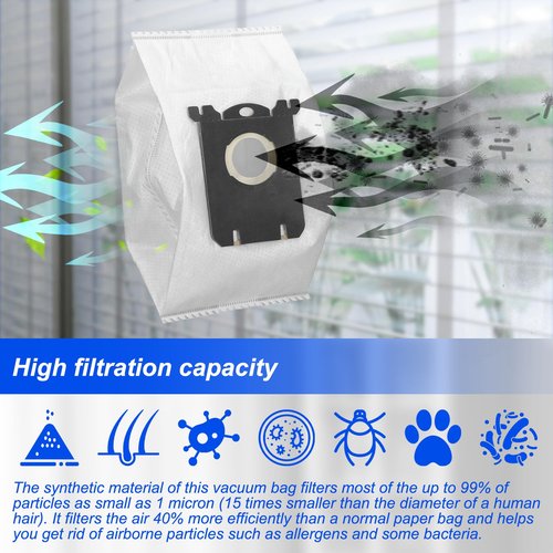 GULUANT 5 Pack Replacement Vacuum Bag for Electrolux Classic S-Style EL4100A EL4101A EL6986A EL6988E EL6988EZX 6990 6991 6992 6994 6996 5989 8985 6988 6989 CV-140 EL4200 EL7000 Vacuum Models