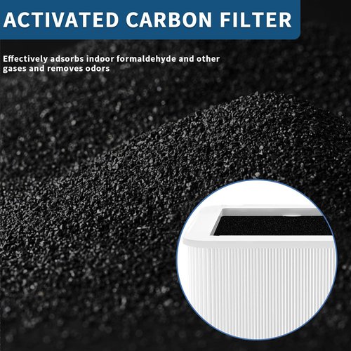 Amboseli 2-Pack Premium Filter Replacement Compatible with 211+ Air Purifier, 2-in-1 Replacement Filter