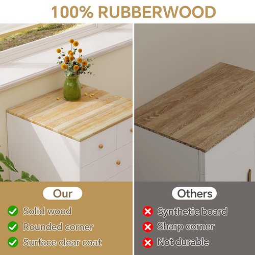 Oenalw 25"x24" Rubberwood Butcher Block Countertop, DIY Solid Wood Rubberwood, for Office Desk Tops, Dining Tables, Laundry Counters, Kitchen Countertop, Easy to Cut,Flat Surface Easy to Clean