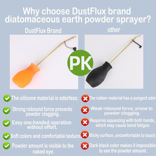 Diatomaceous Earth Bulb Duster by [Brand Name] - Large Powder Applicator in Orange | Efficient Dusting Tool