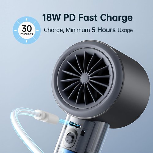 JISULIFE Handheld Fan Pro Series - Powerful Cooling with 100 Speed Settings | Metal Body, Digital Display, 5000mAh Battery, Grey