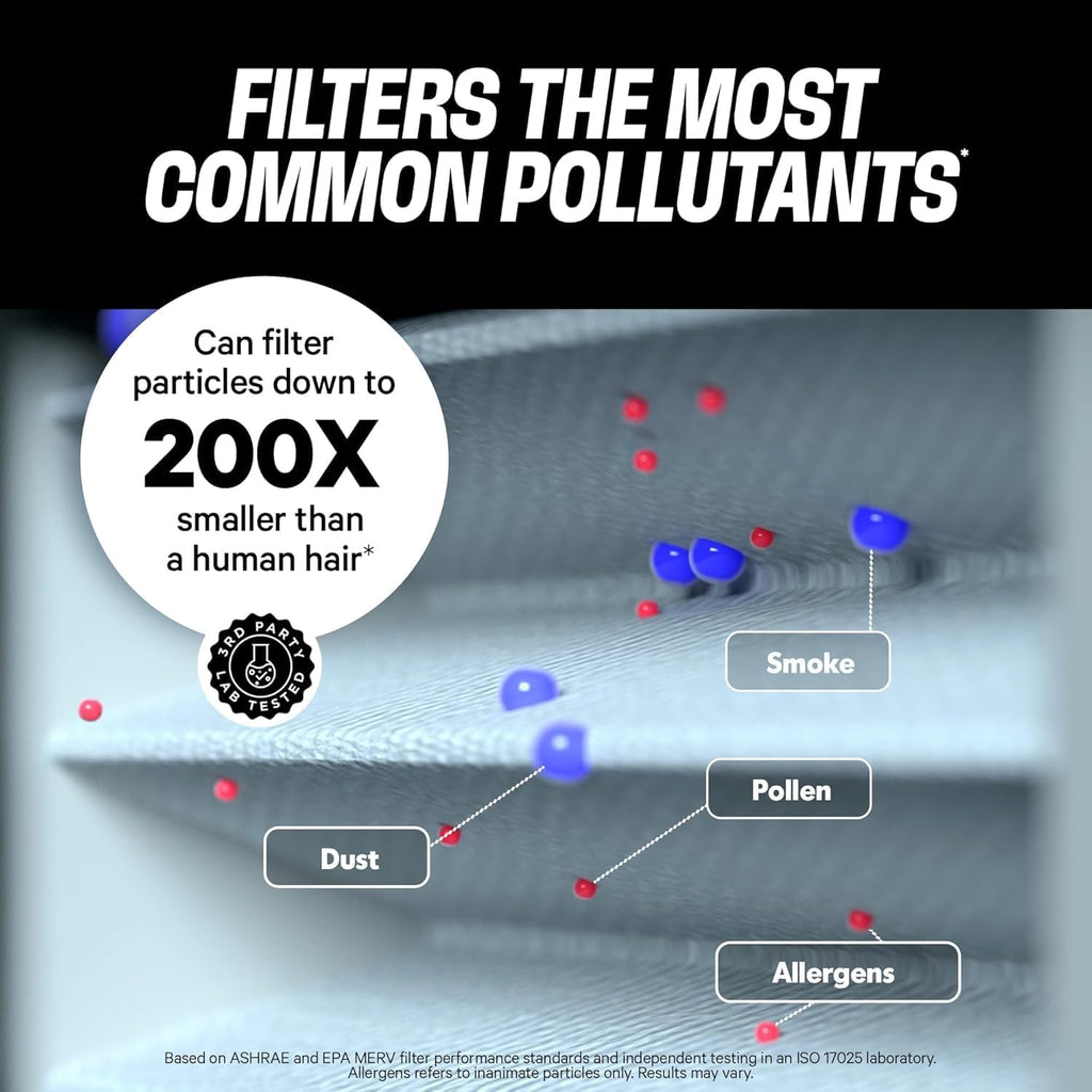 PuroAir MegaFilter - MERV 13 Activated Carbon Air Filter | Heavy Duty 16x25x1 for Allergens & Odors