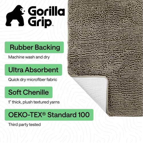 GORILLA GRIP Bath Rug Mat - Thick Soft Absorbent Chenille | Quick-Dry Microfiber, Rubber Backing, 24x17, Latte