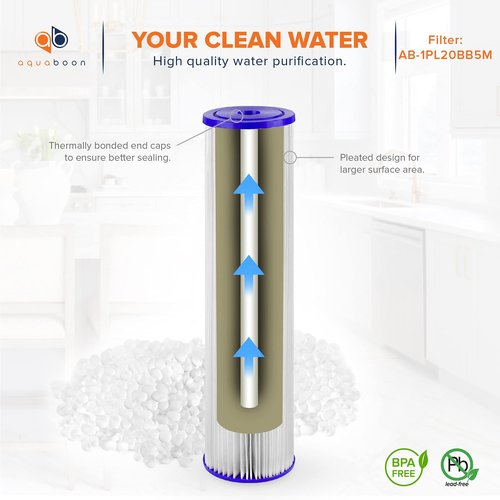 Aquaboon 5 Micron 20 x 4.5 Whole House Pleated Water Sediment Filter Replacement Water Filter Cartridge Compatible with ECP5-20BB, SPC-45-2005, 2-Pack