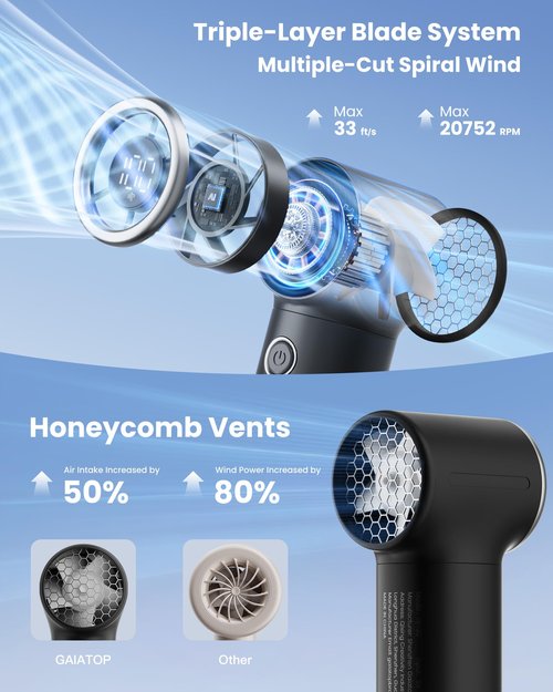 Gaiatop Mini Portable Handheld Fan, 4000mAh [15h Max Runtime] Personal Turbo Fans Pocket Size, High Speed 1-100 Adjustable Small Hand Fan, Outdoor Travel Concert Essentials, Gifts for Women Men, Black