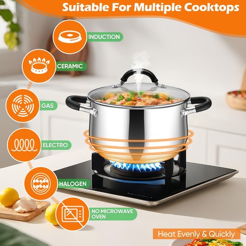 P&P CHEF Stainless Steel Stock Pot, 5 Qt Cooking Soup Pot with Visible Lid for Pasta, Tri-Ply Bottom & Dual Heatproof Handles, For Induction Gas All Stoves, Non-Toxic & Dishwasher Safe