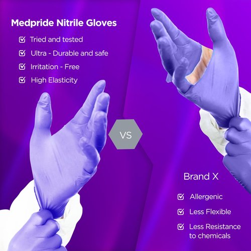 MED PRIDE Nitrile Exam 300 Count Gloves, Blue Disposable Exam Gloves, Powder-Free Latex-Free, Medical Grade (Medium)